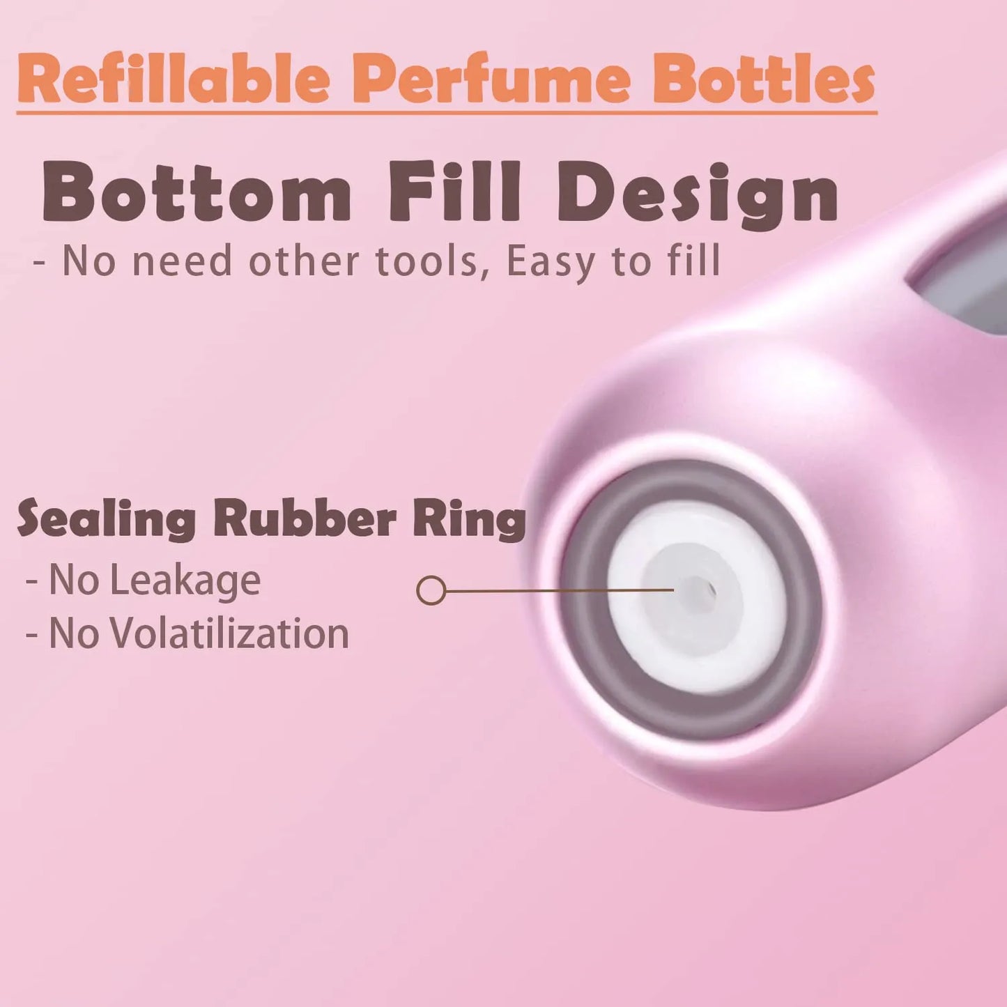 MiniMist: Portable Perfume Atomizer