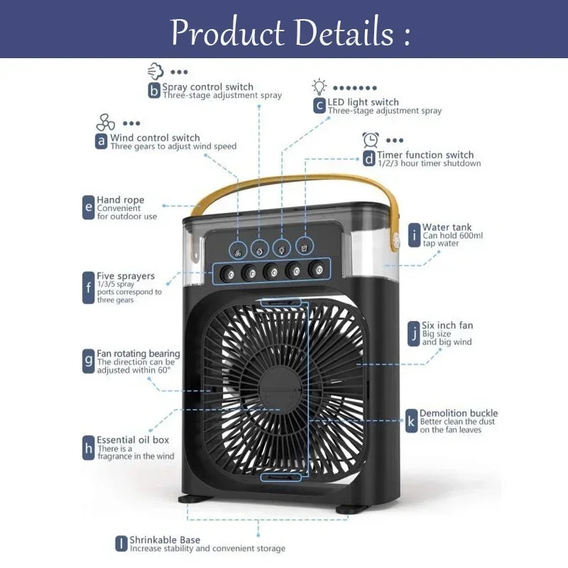 Zephyr Pro