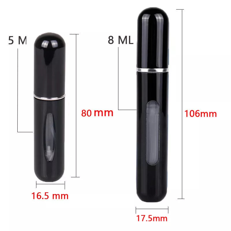MiniMist: Portable Perfume Atomizer